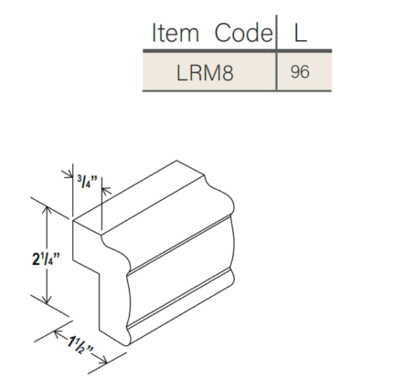 Treasure Chest Light Rail Moulding (LRM8)