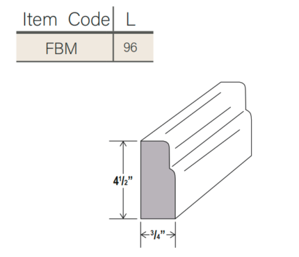 IB-FBM - Iron Black Furniture Base (FBM)